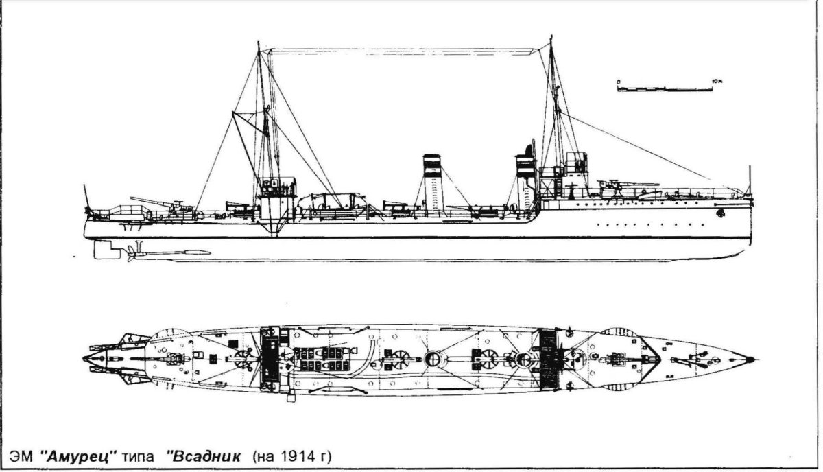 Минный крейсер Амурец