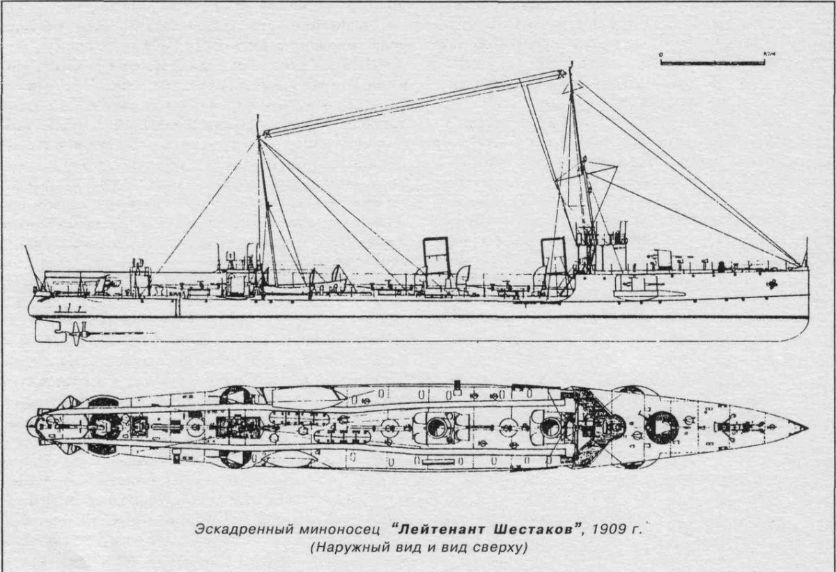 Эсминец лейтенант Шестаков чертежи