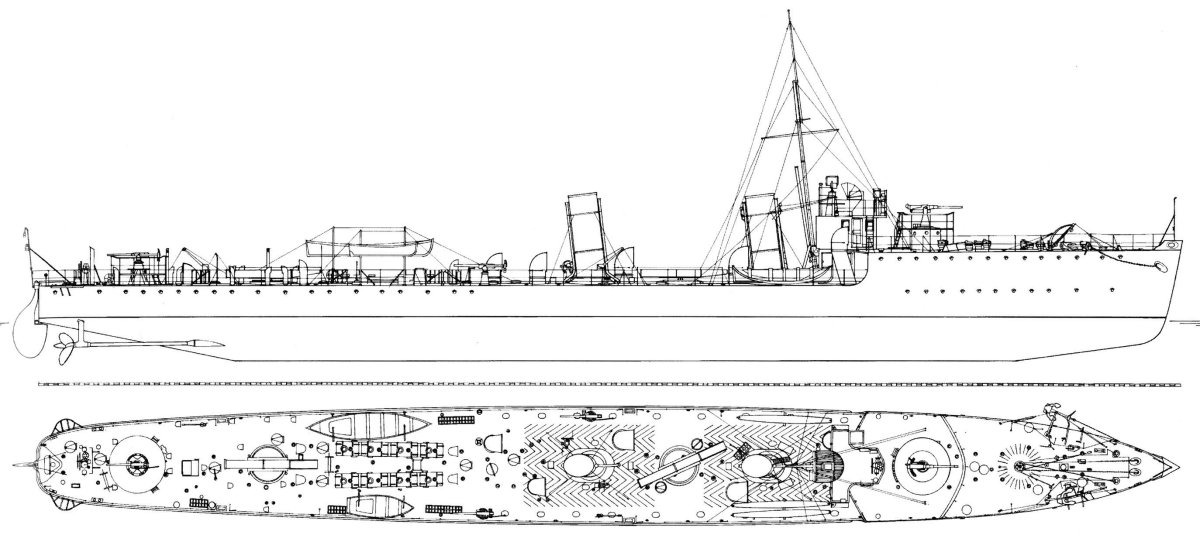 Эскадренные миноносцы типа «Альмиранте Браун»