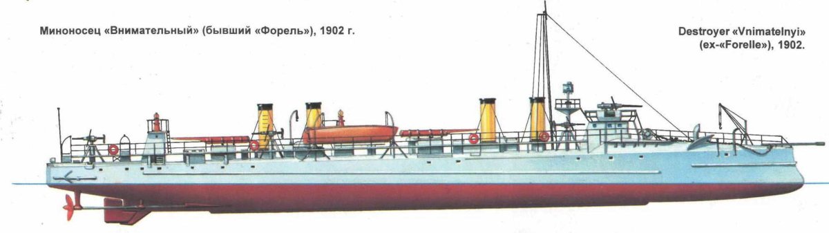 Эскадренный миноносец типа форель