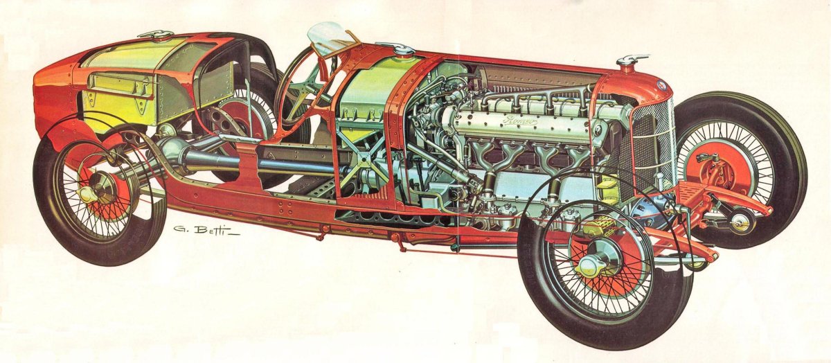 Чертежи Alfa Romeo p3