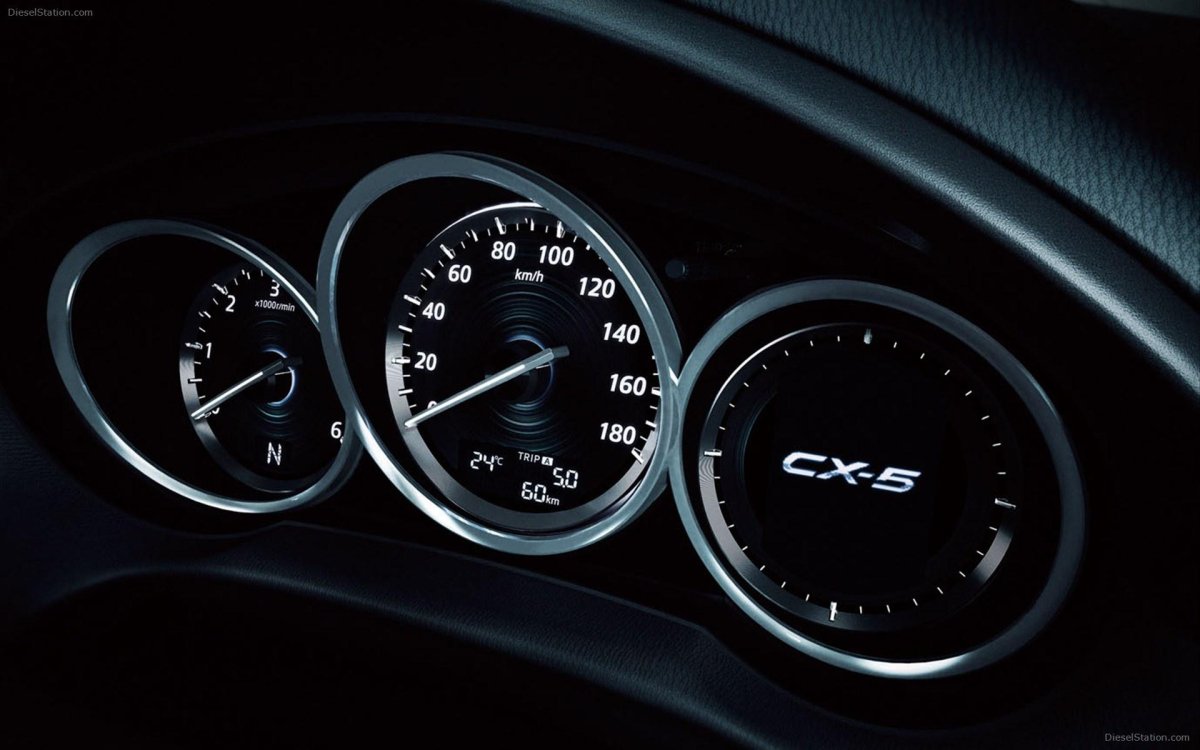 Спидометр Mazda cx5