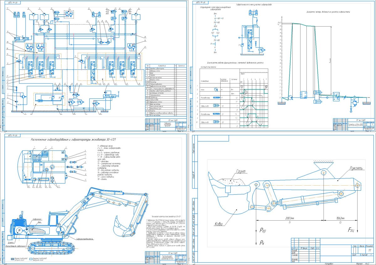 Гидросхема экскаватор ЭО-4121