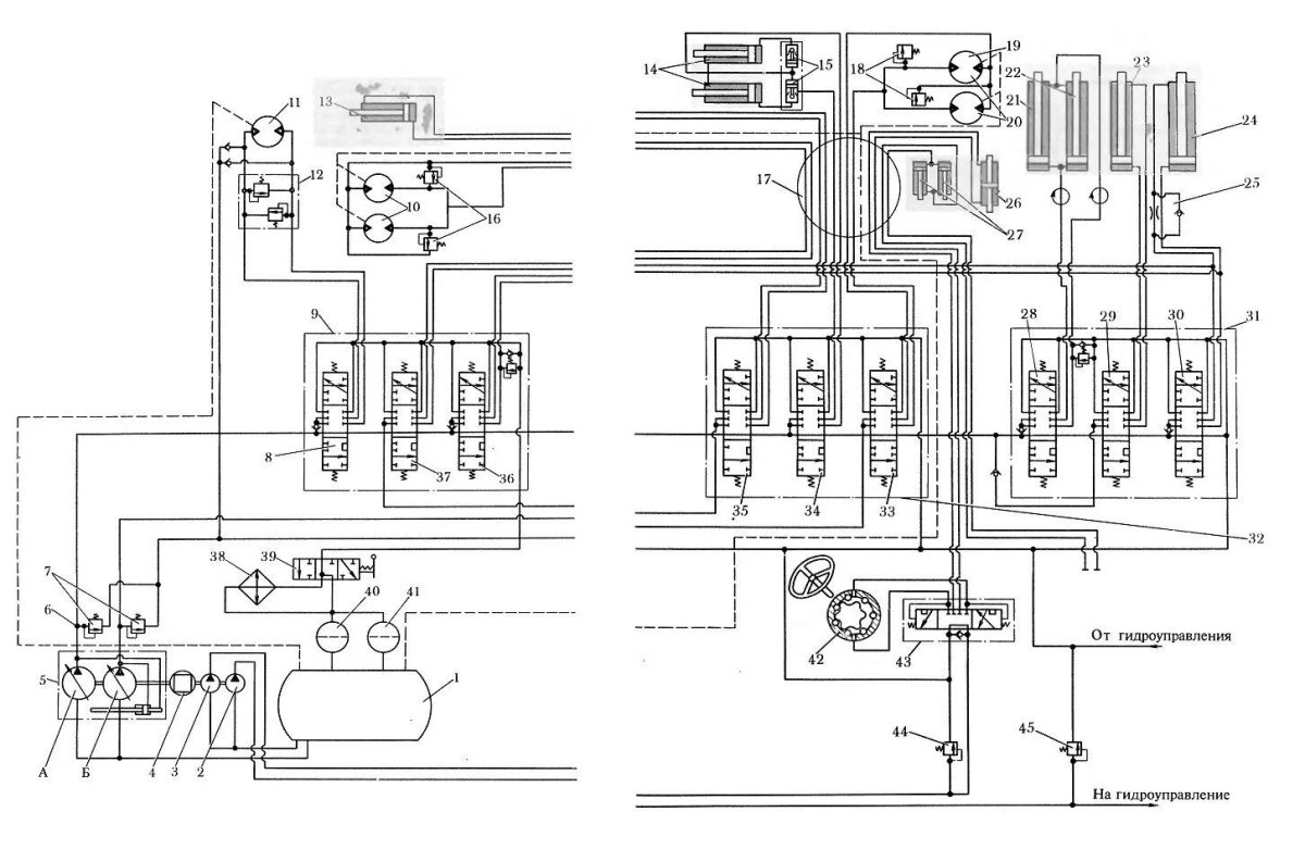 Гидравлическая схема экскаватора ЭО-3223