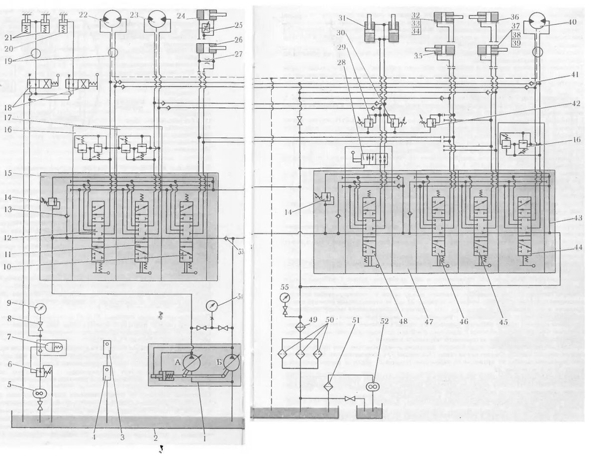 Гидравлическая схема экскаватора ЭО-4121