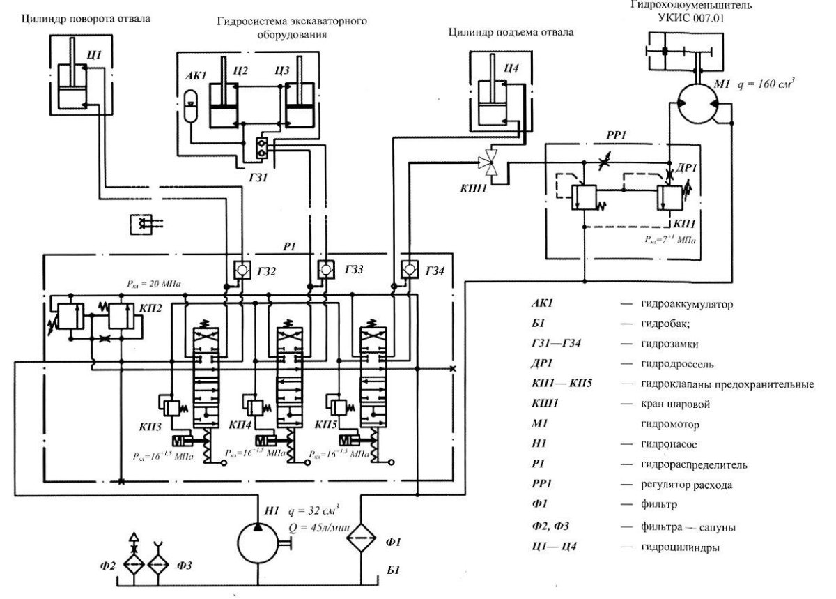 Схема гидравлическая соединений г4