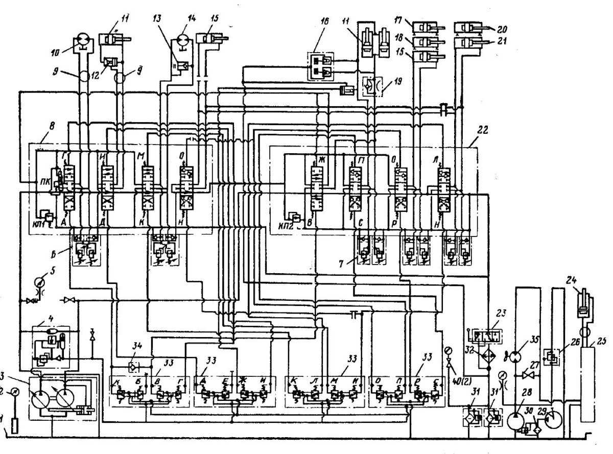 Схема гидравлики экскаватора 3323