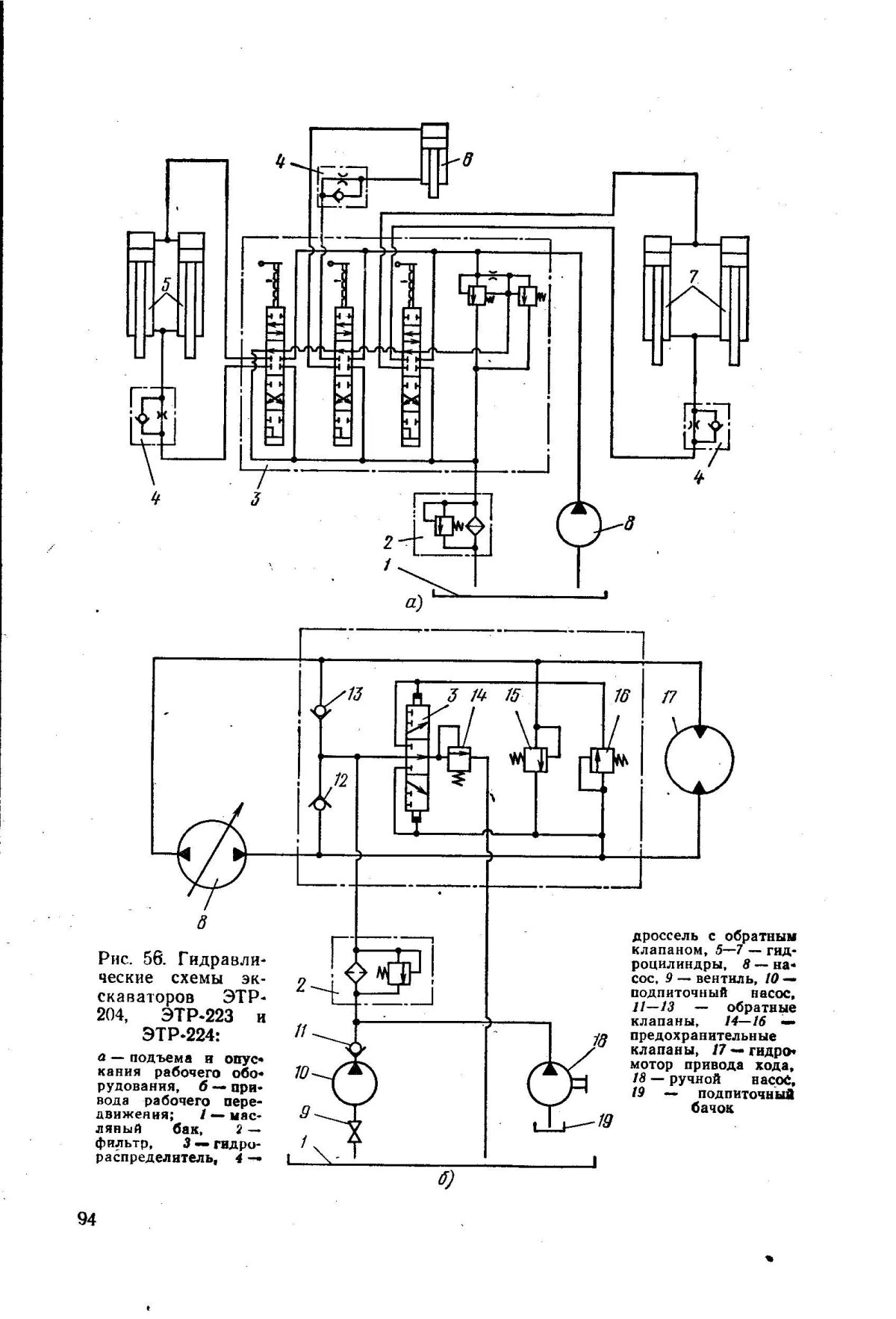Гидравлическая схема мини экскаватора Kubota