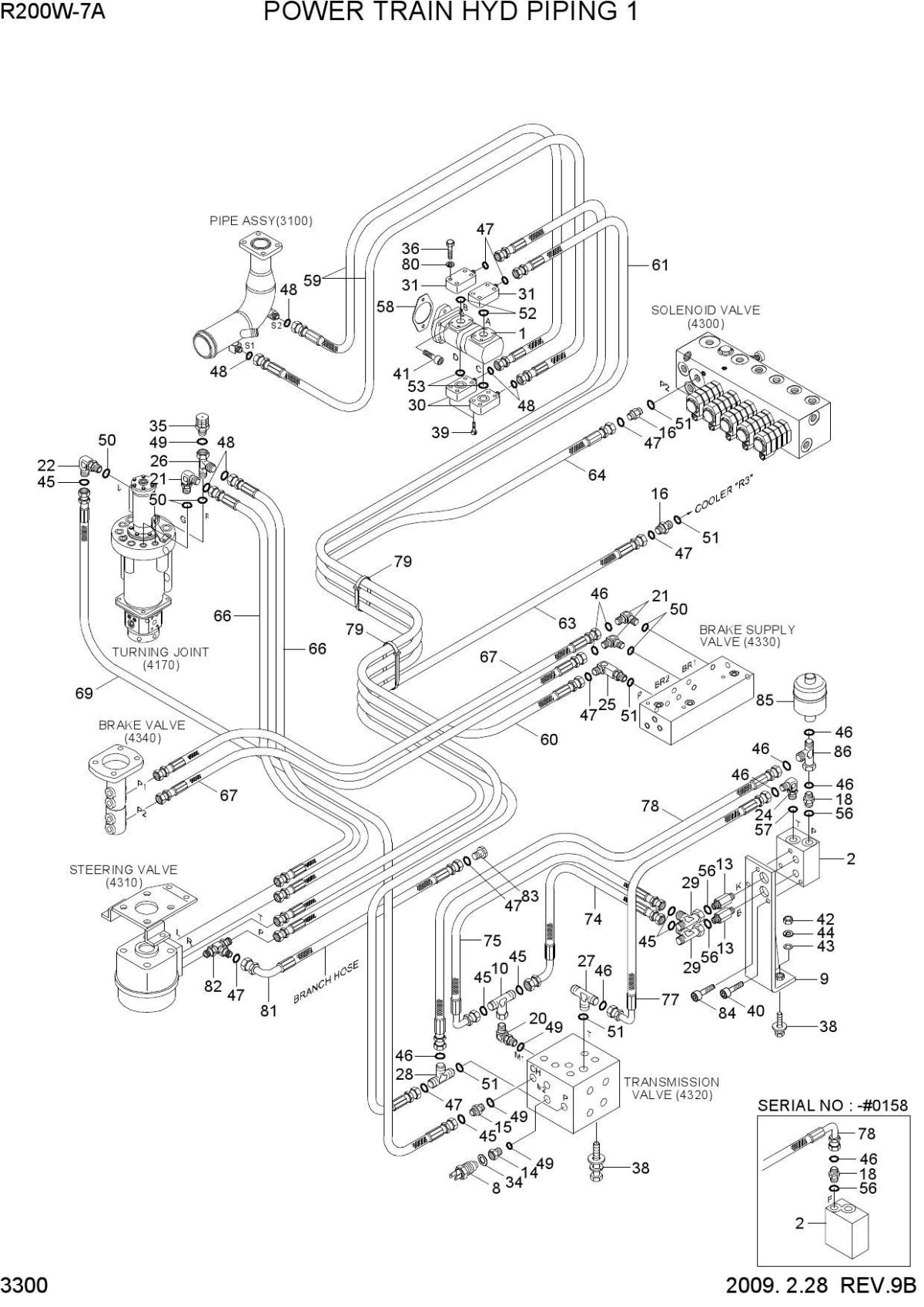 Hyundai r170w-7 схема гидравлики