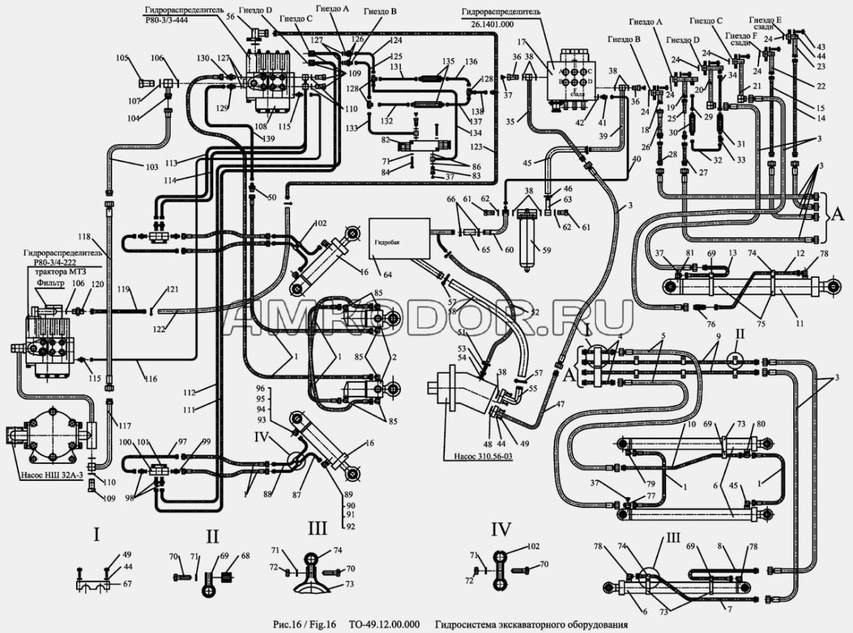 Гидравлическая система Амкодор
