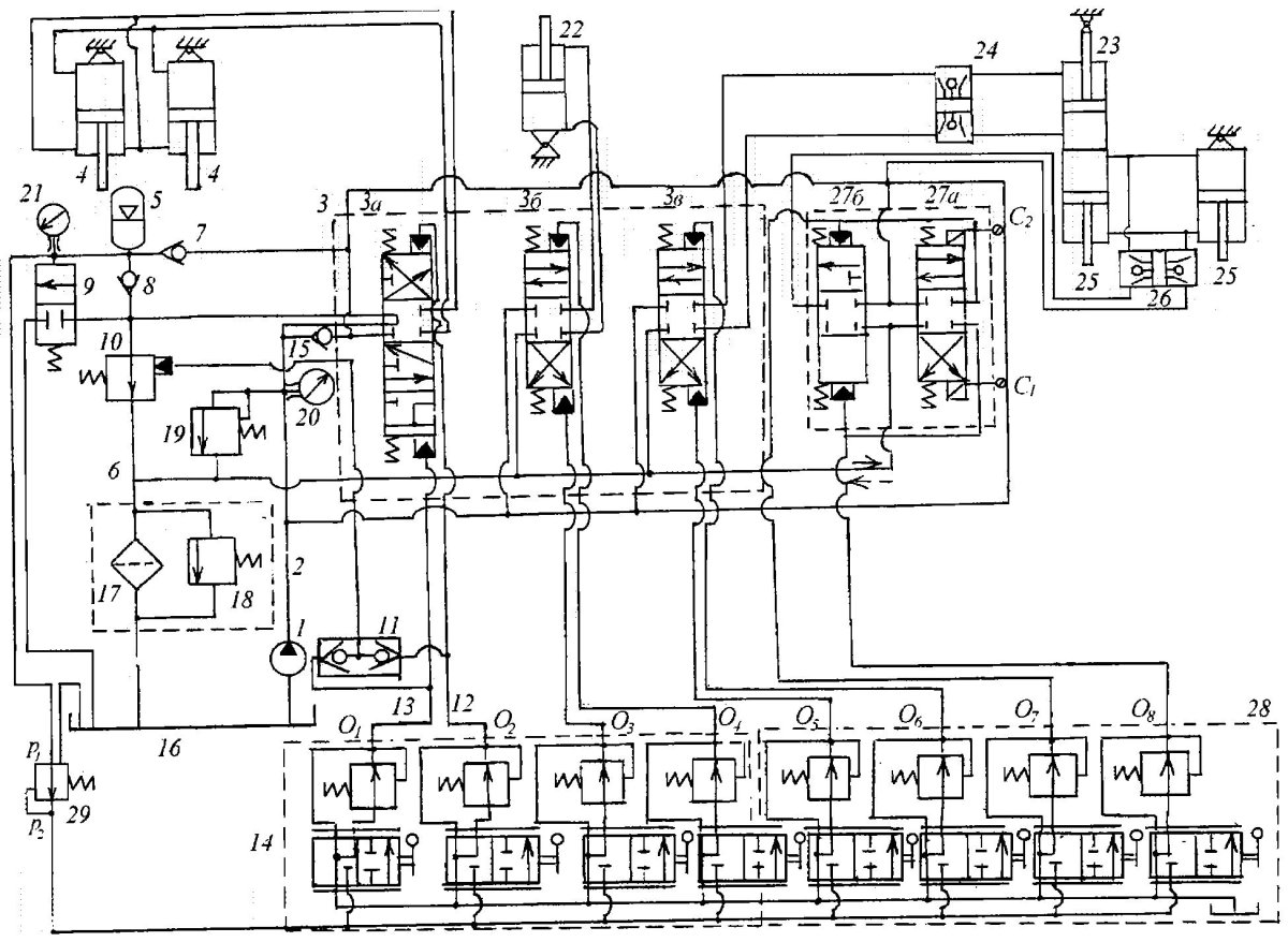 Схема гидропривода бульдозера