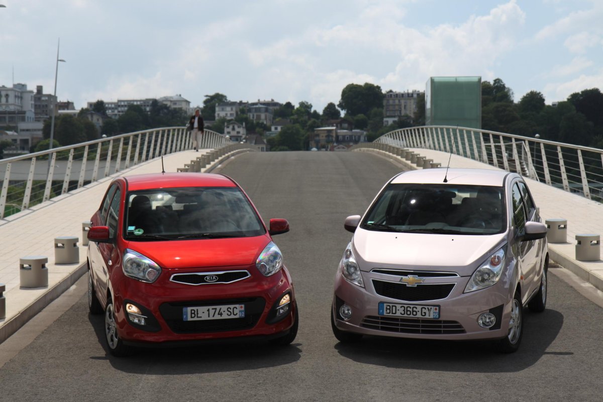 Шевроле Пиканто