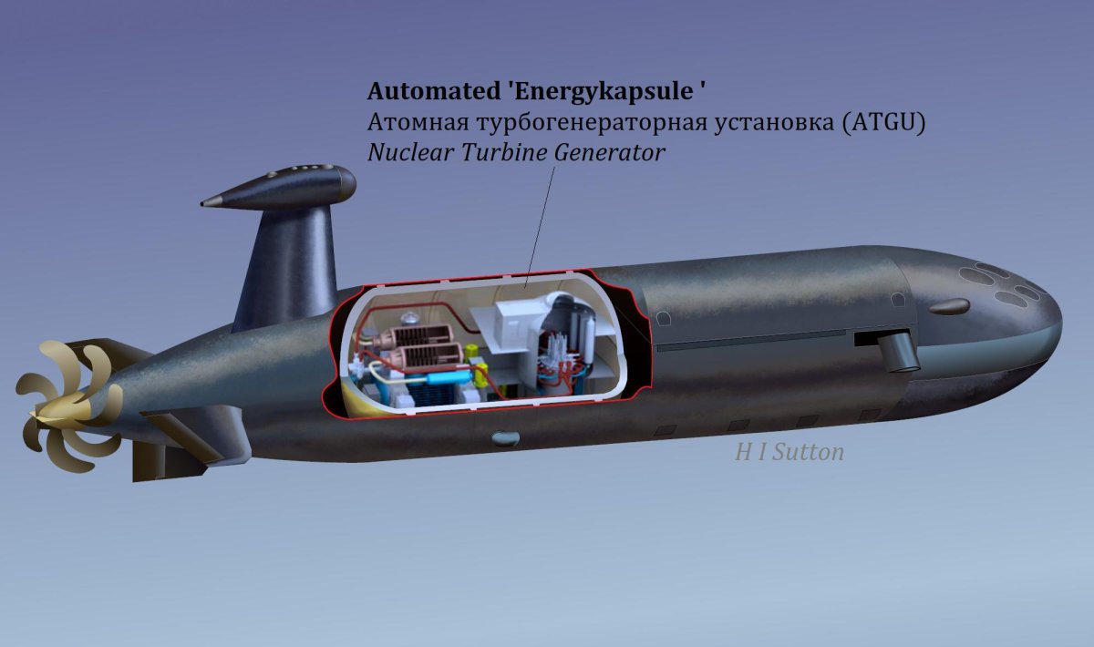 Ядерный подводный аппарат «Посейдон»