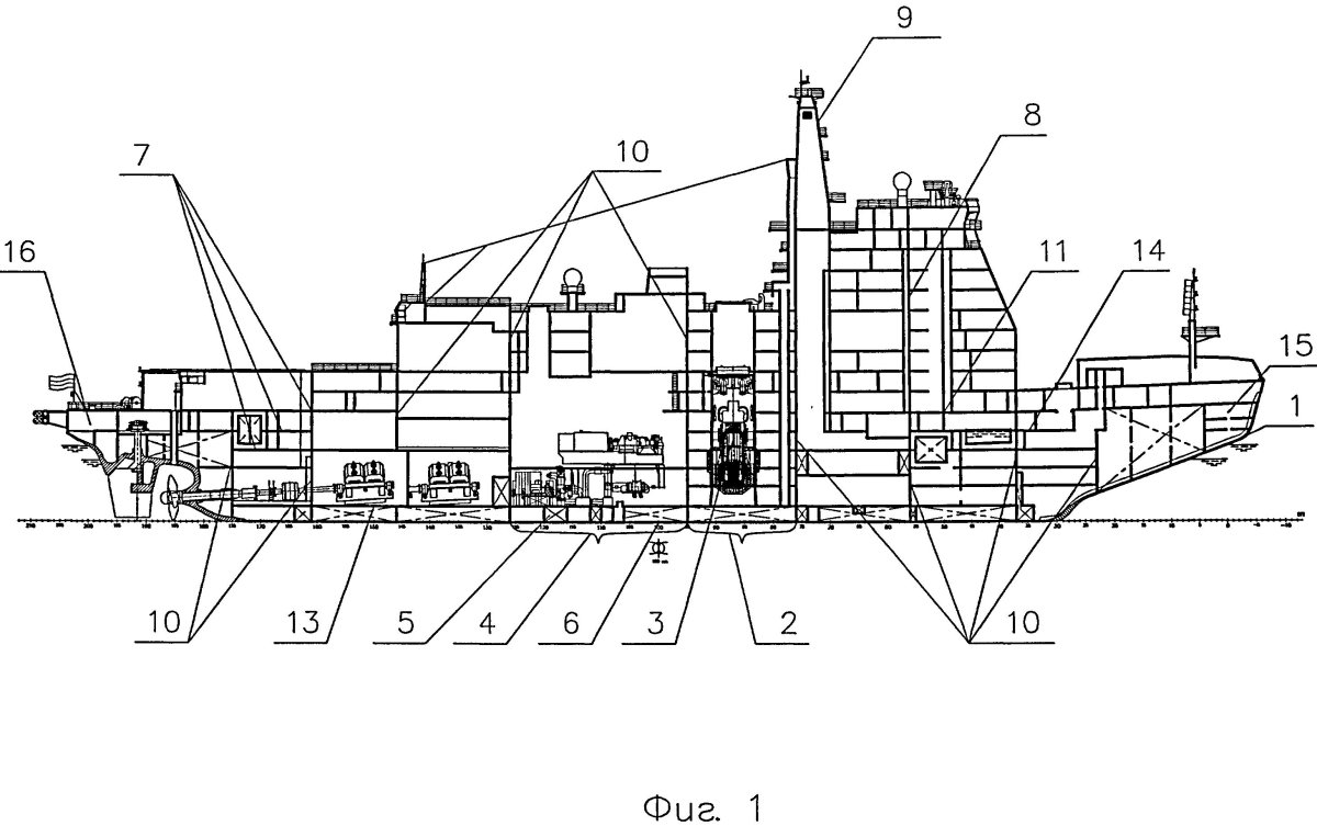 Схема атомного ледокола Арктика