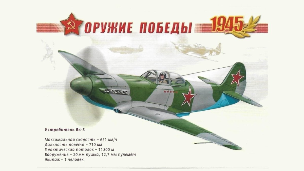 Оружие Победы Авиация 1941 1945