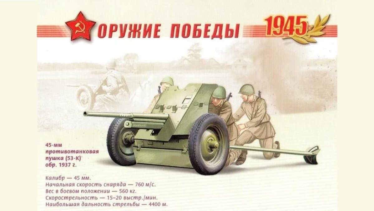 Оружие Победы Великой Отечественной войны 1941-1945