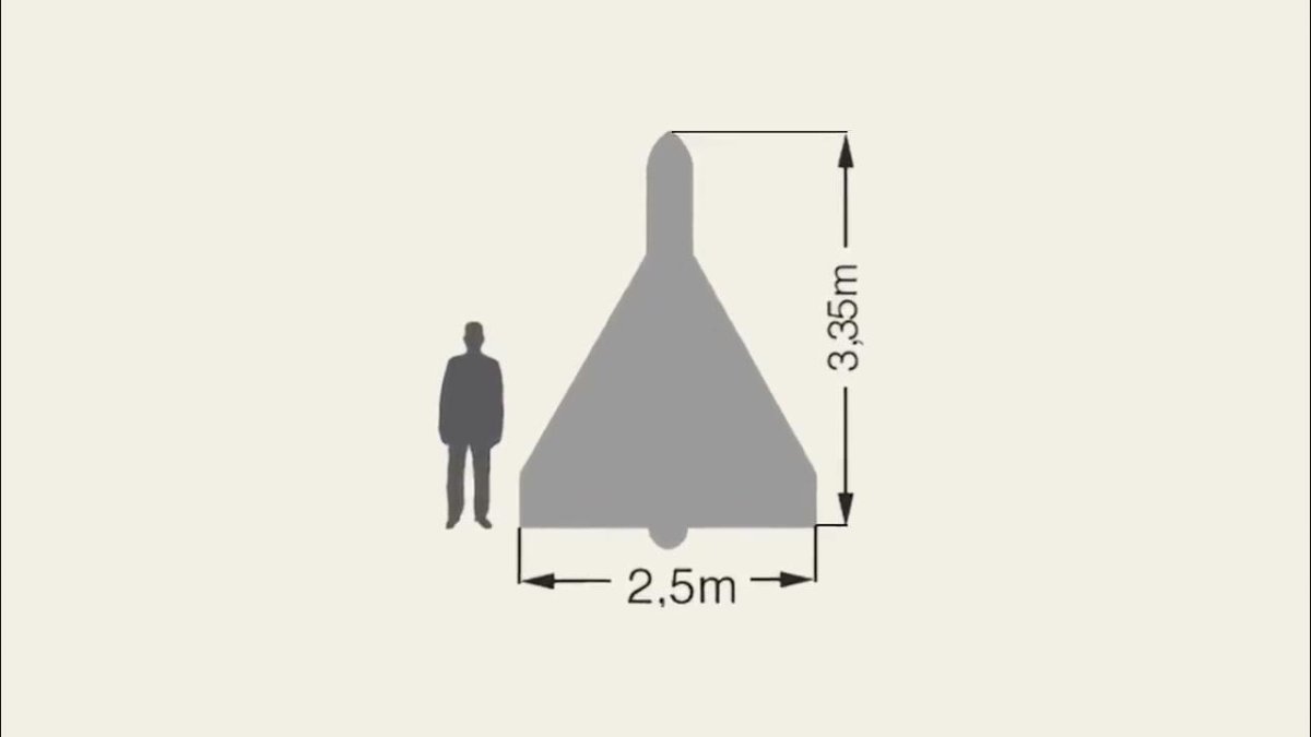Размеры беспилотника герань 2