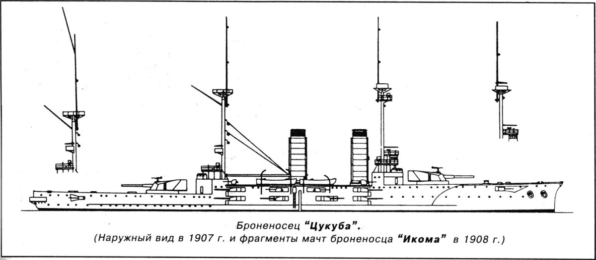 Броненосный крейсер Цукуба чертёж