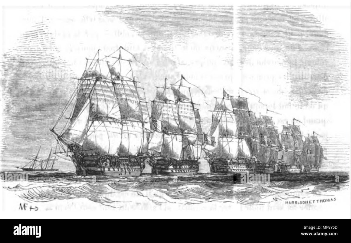 Линейная тактика парусного флота