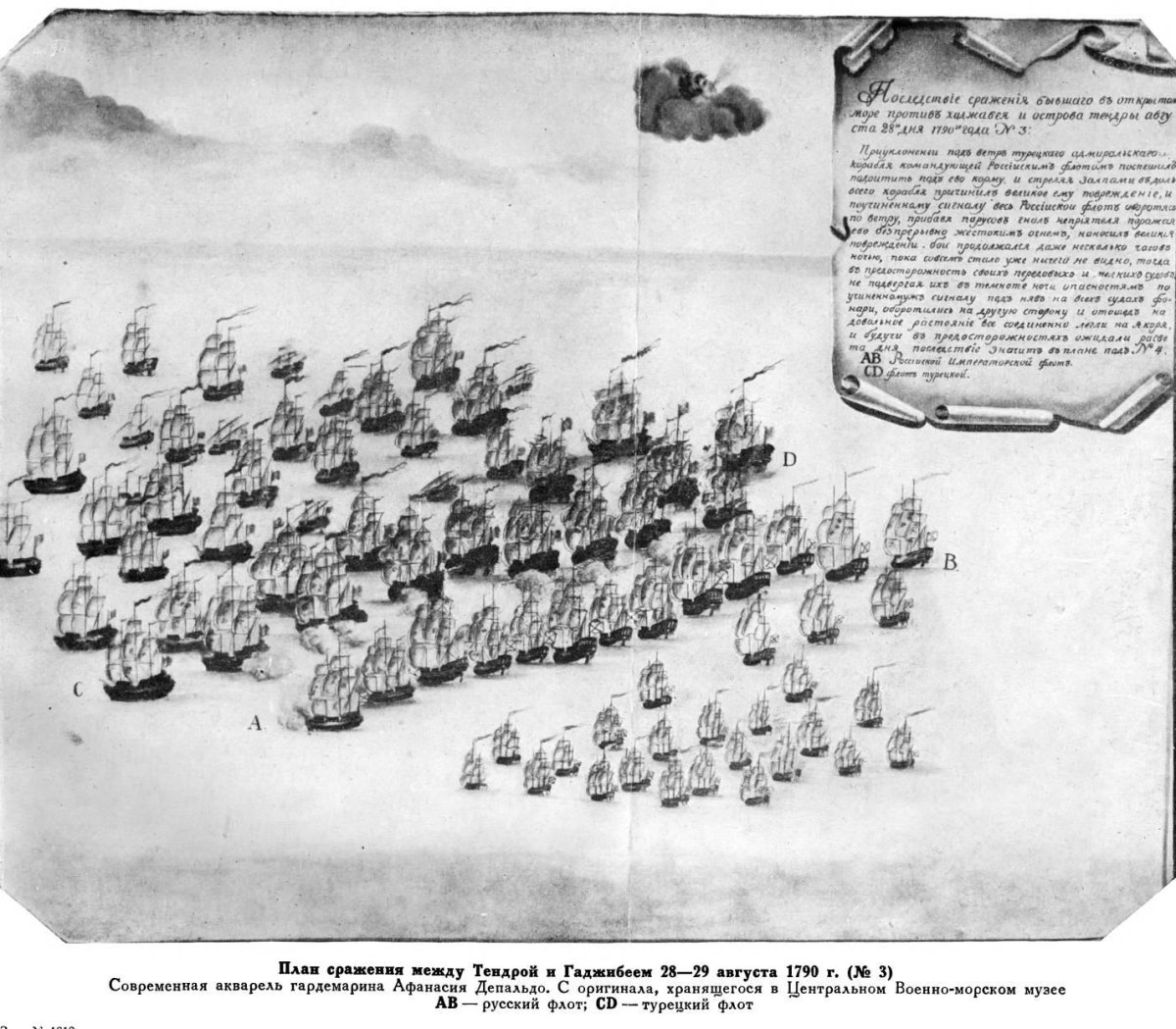 Линейная тактика флота