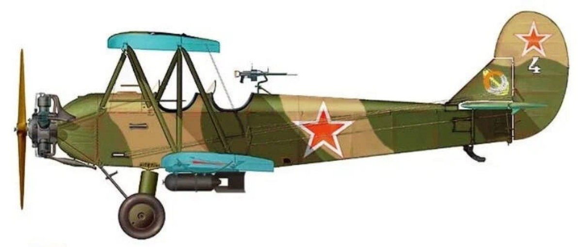 Ночные ведьмы самолет по-2