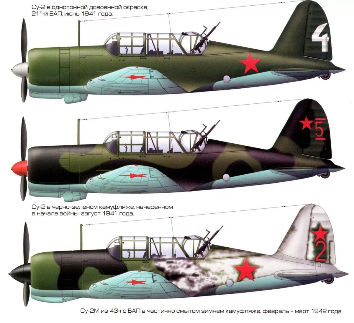 Бб1 самолёт Су 2