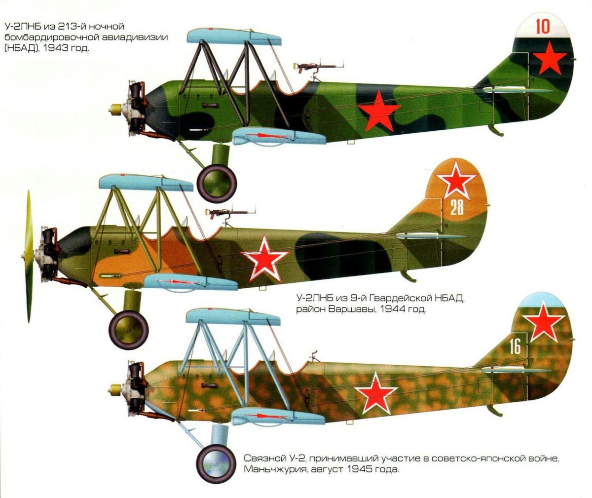 Самолет Поликарпова по 2