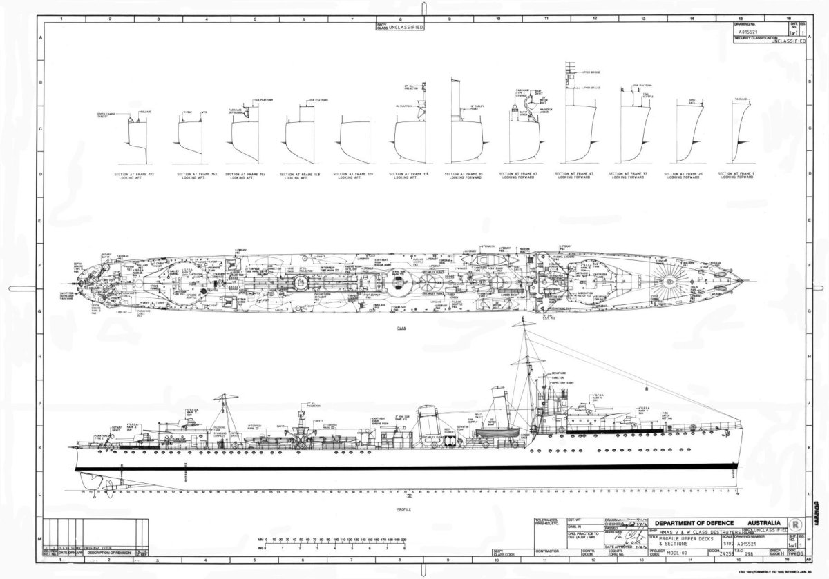 Эскадренные миноносцы Италии чертежи