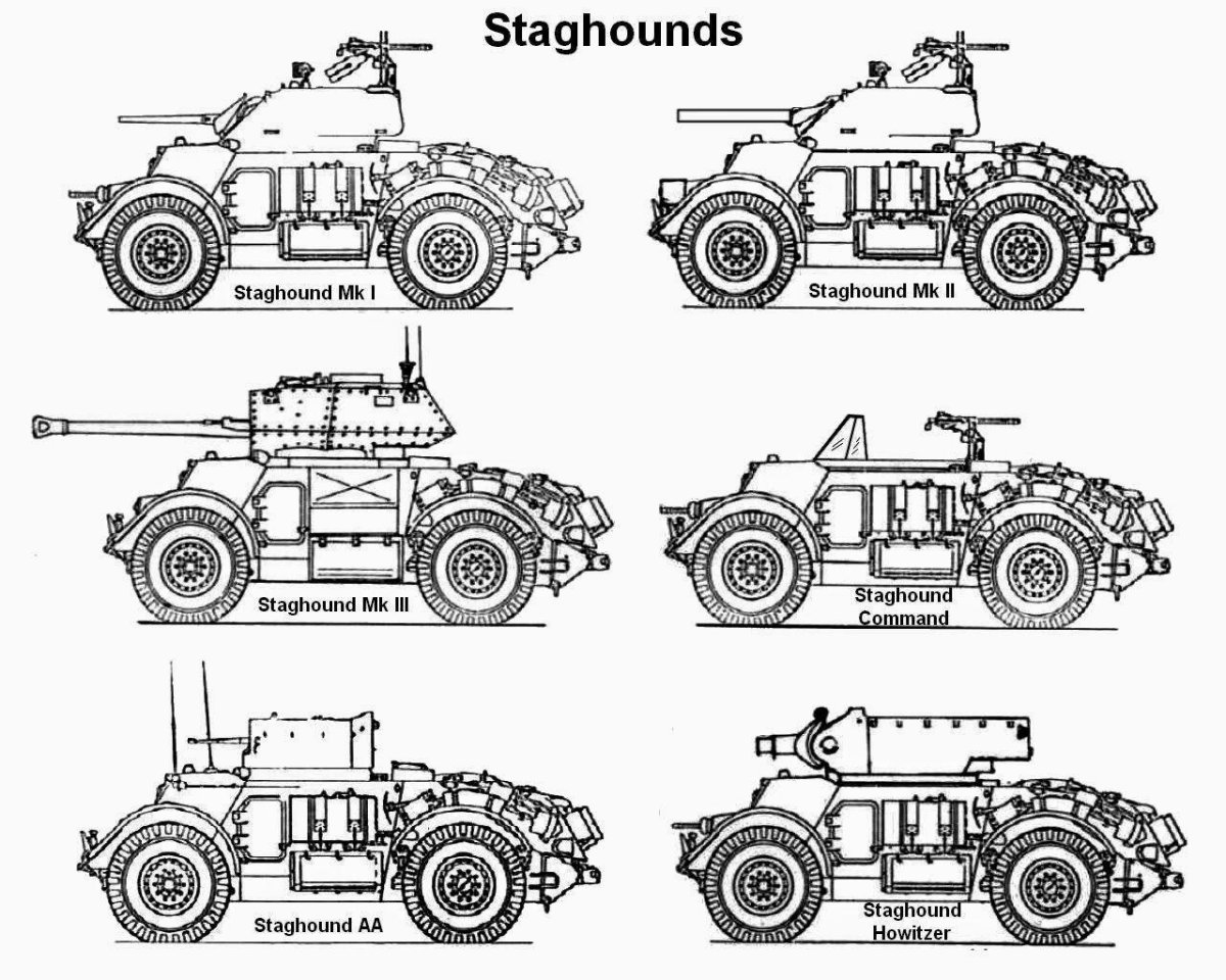 Staghound MK II