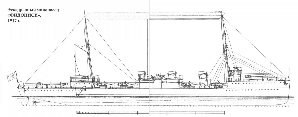 Эсминец Новик чертежи