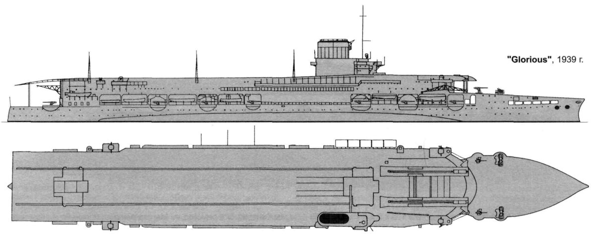 Линейный крейсер Корейджес