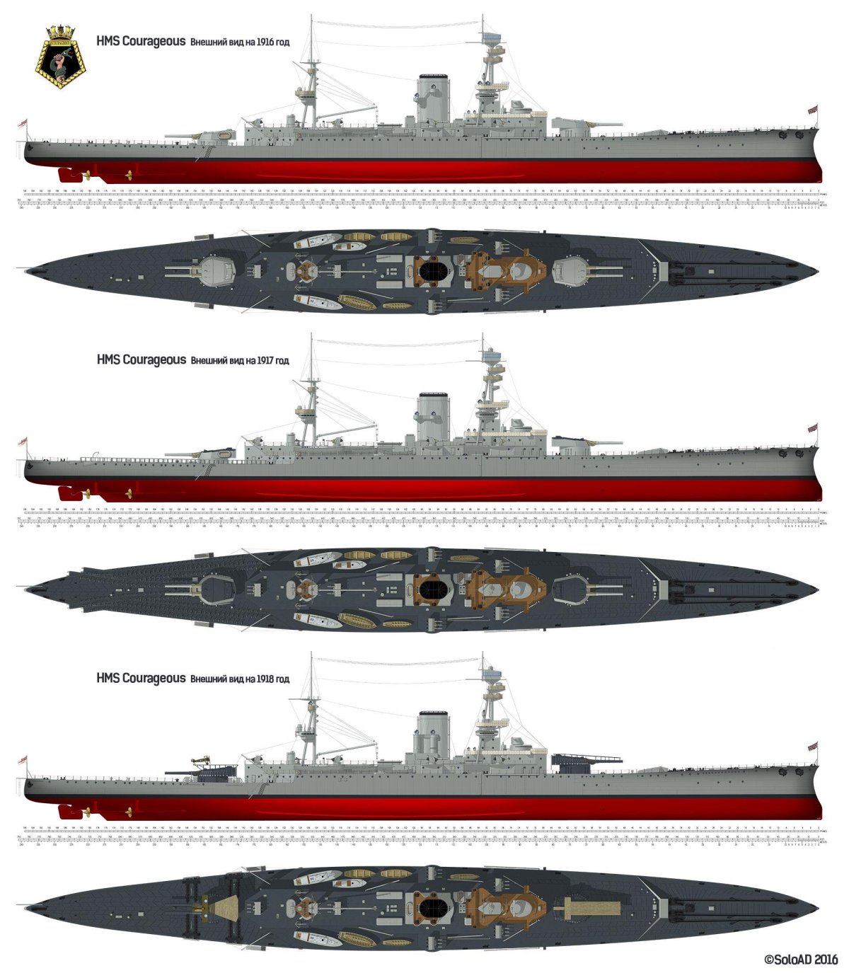 Линейный крейсер Фьюриес