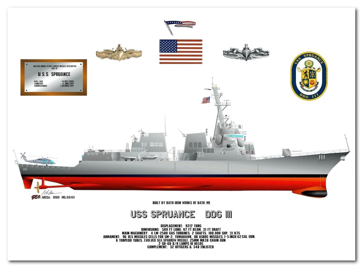 Эсминец США Арли Берк