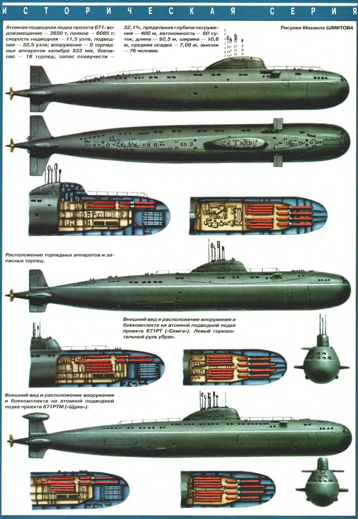 Подводная лодка проект 971 щука б
