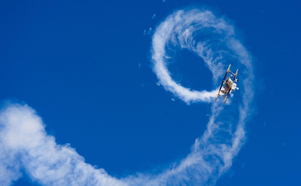 Петля Нестерова мёртвая петля