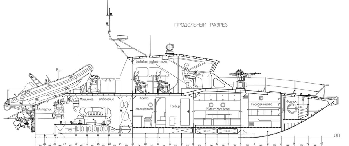 Катер 12150 Мангуст чертежи