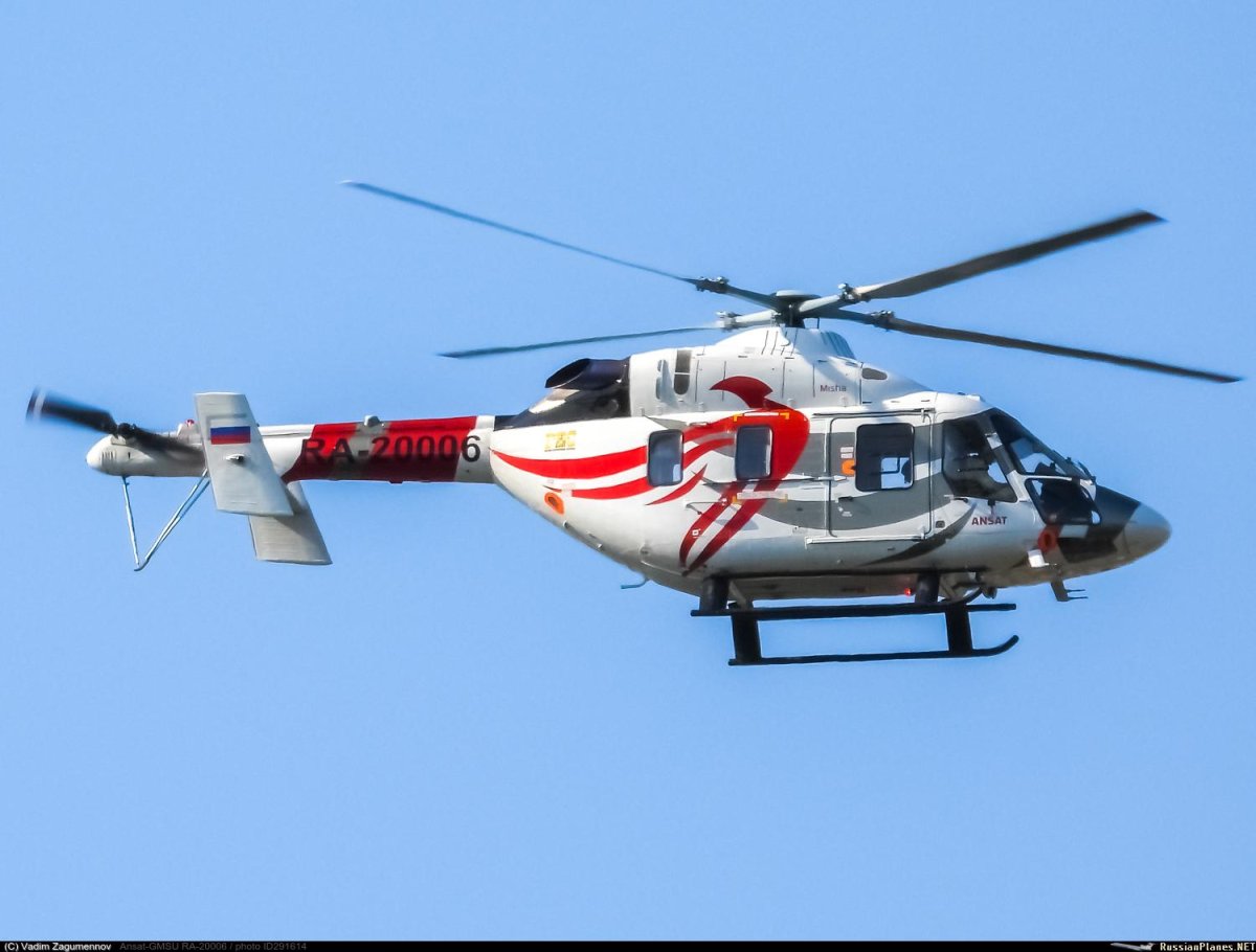 КВЗ Ансат-ГМСУ