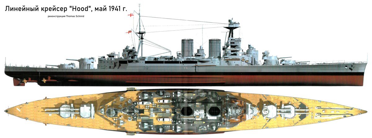 Линейный крейсер HMS Hood