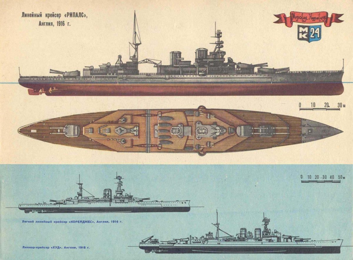 Линейные корабли типа «Ривендж»