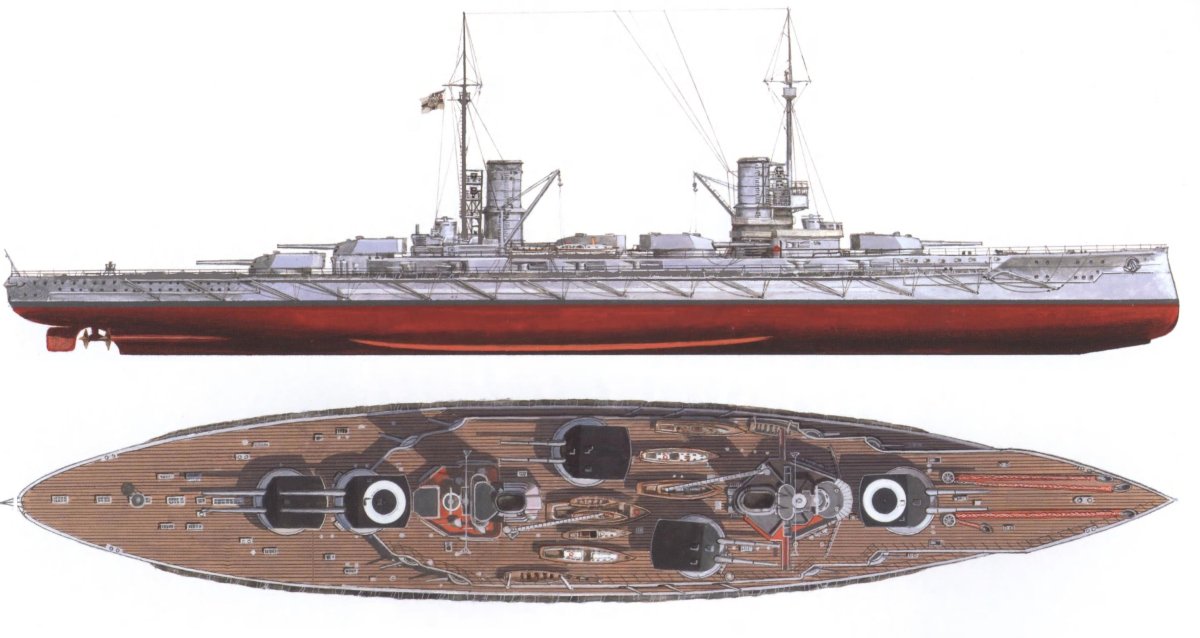 Линкор Германии Кайзер