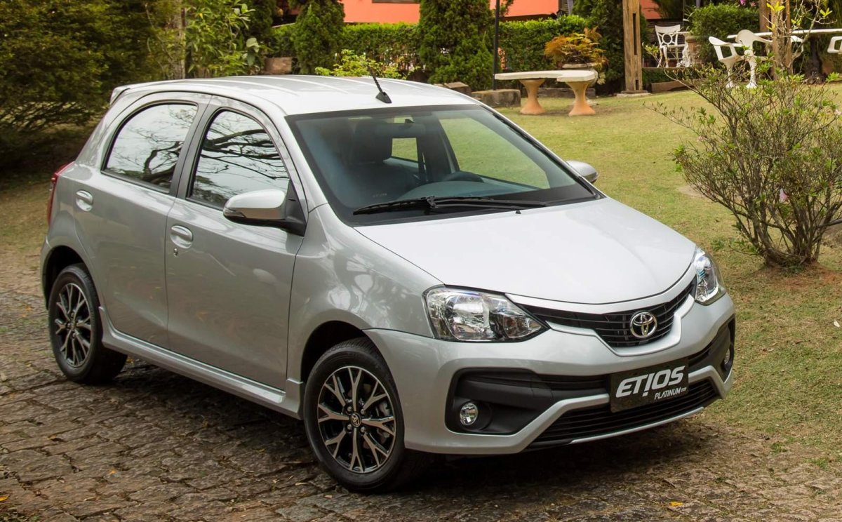 Toyota etios Liva