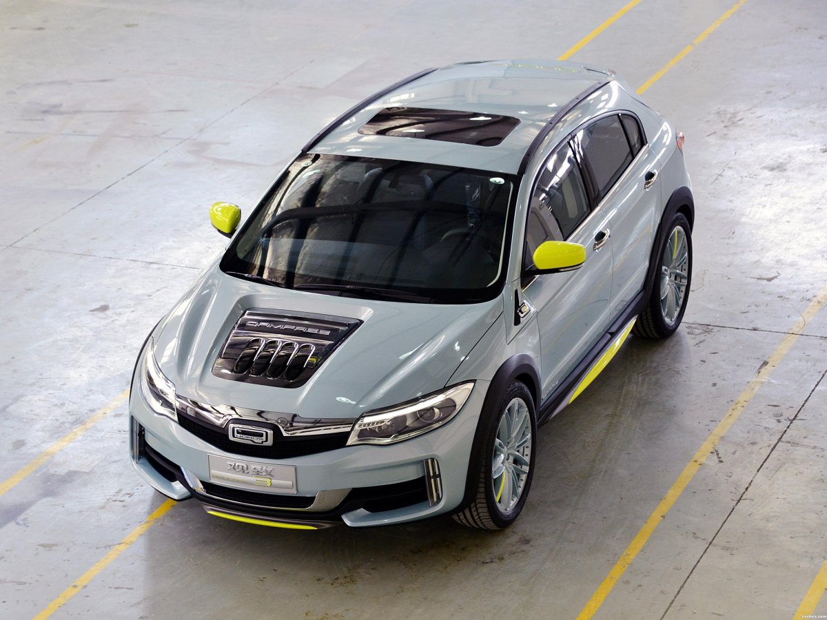 Корос групп