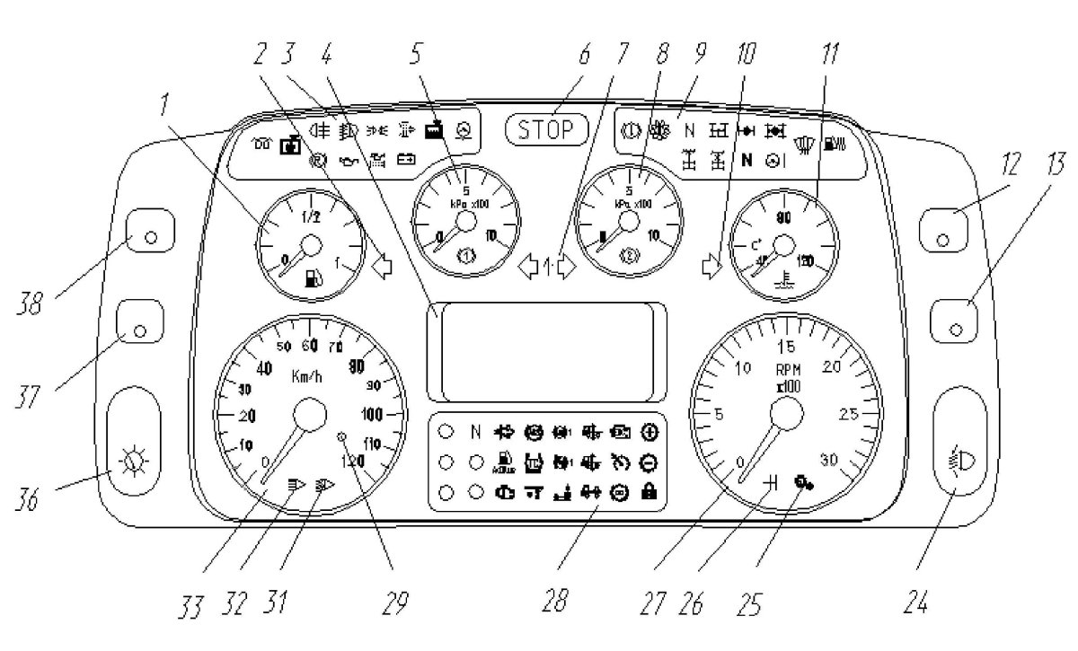 Щиток приборов МАЗ ЩП 8099
