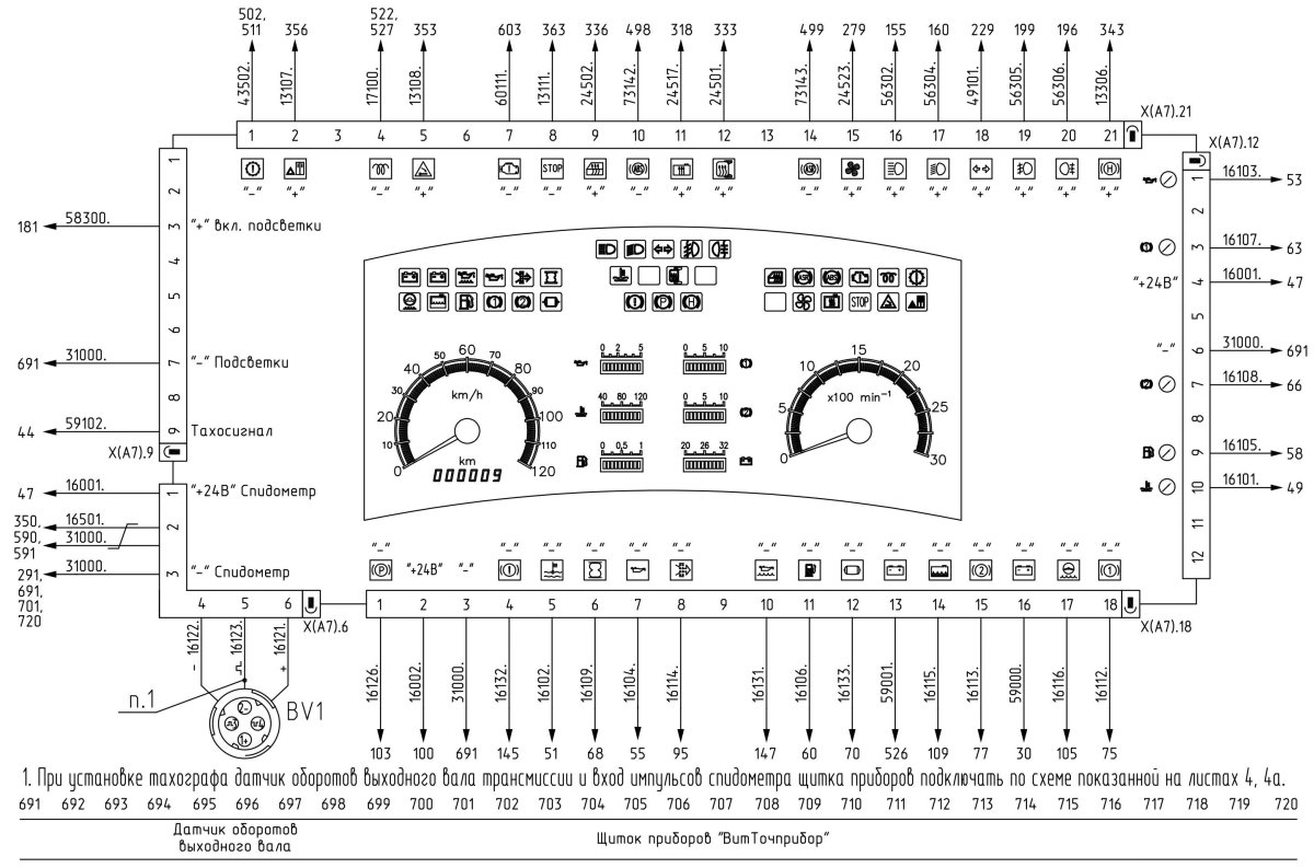 Приборная панель МАЗ 5440 схема