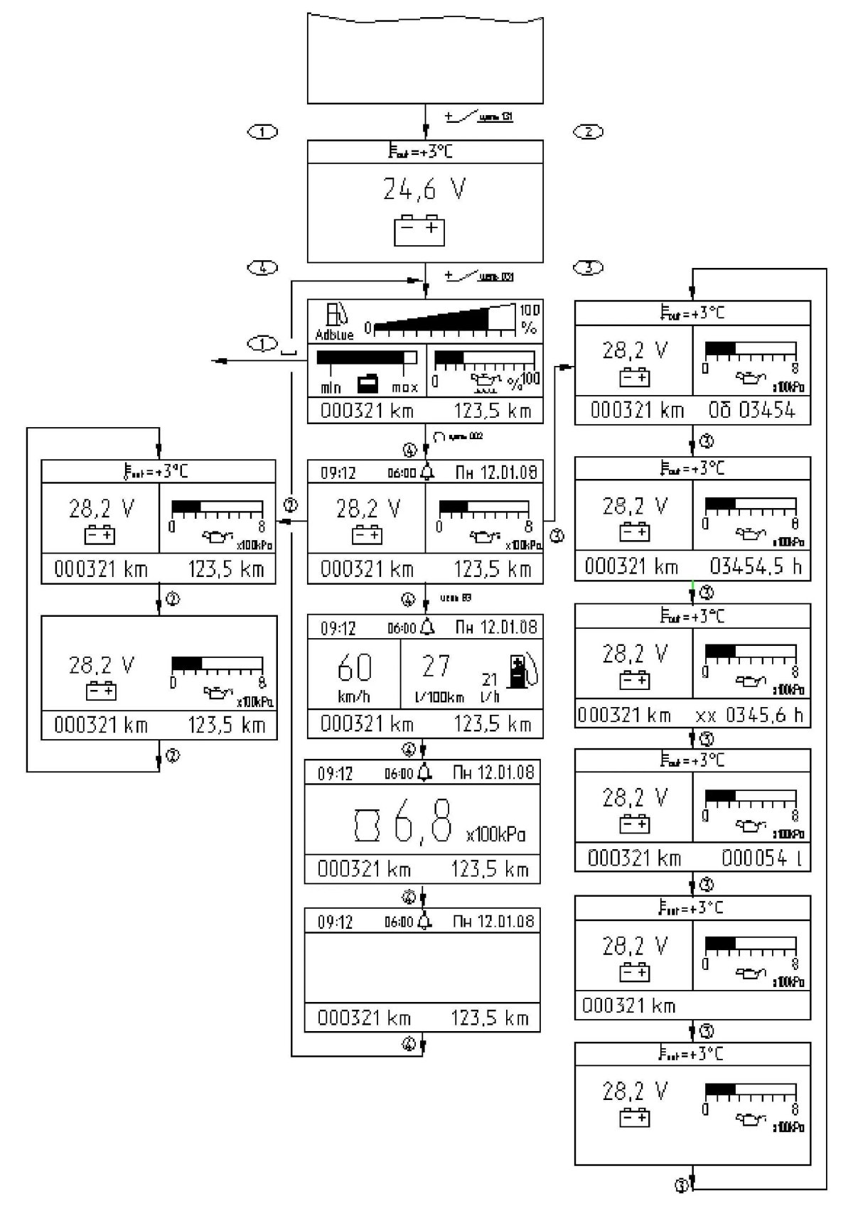 Распиновка панели приборов ЩП 8099