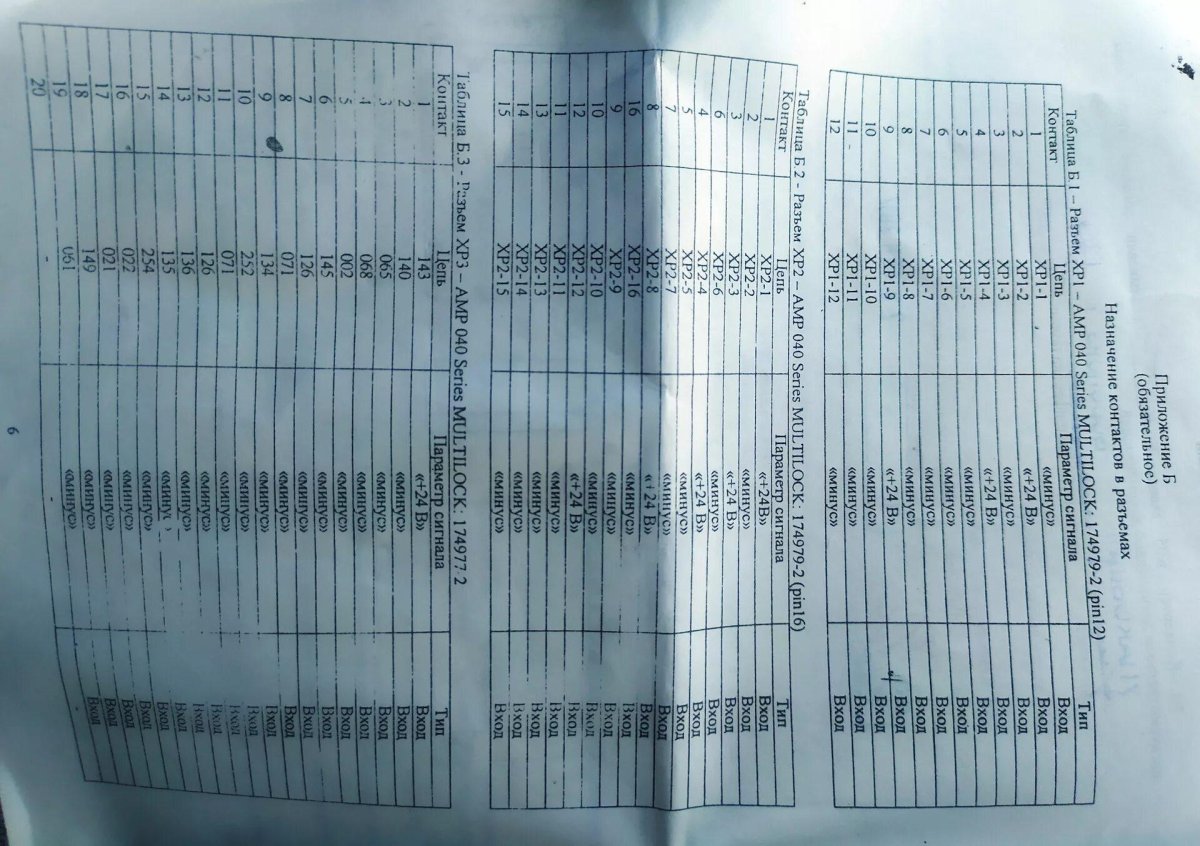 Конвертер к05 МАЗ распиновка