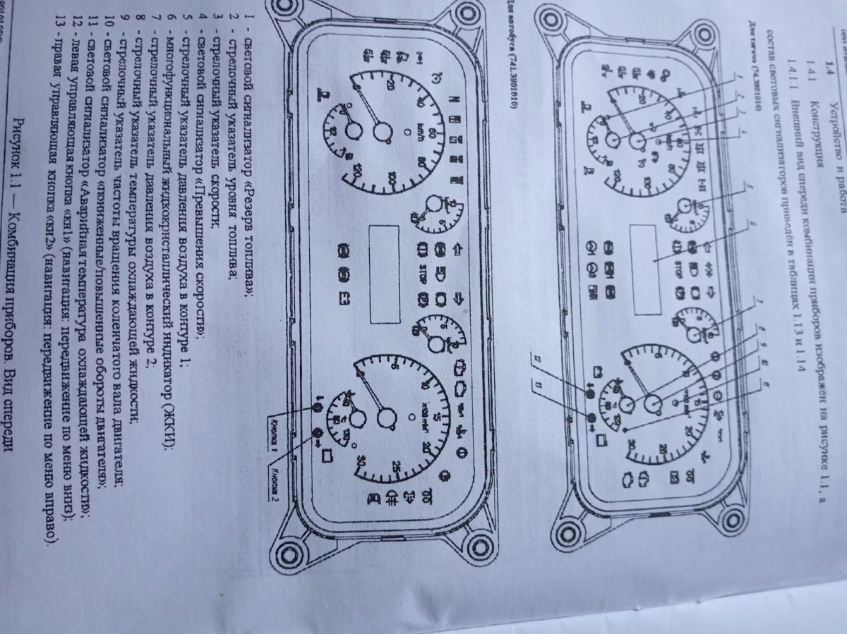 Комбинация приборов Ителма КАМАЗ