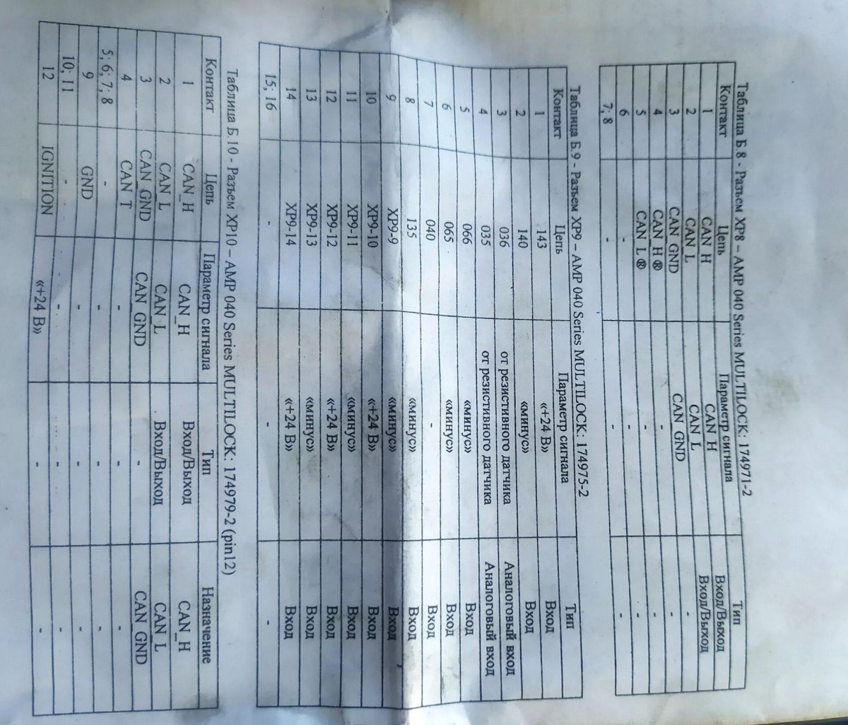 Конвертер к05 МАЗ