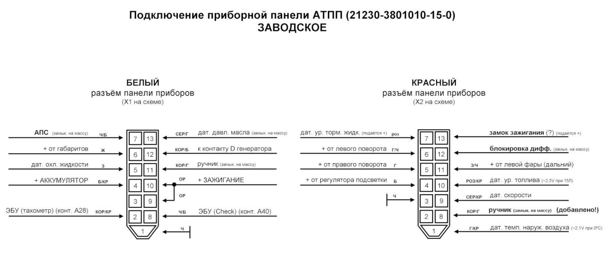 Разъем панели приборов ВАЗ 2110