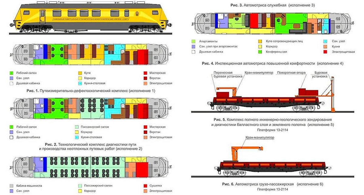 Автомотриса ТВЕМА
